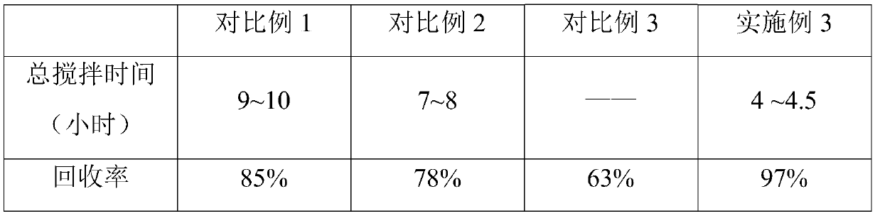 A kind of plant hollow capsule tailings redissolving method