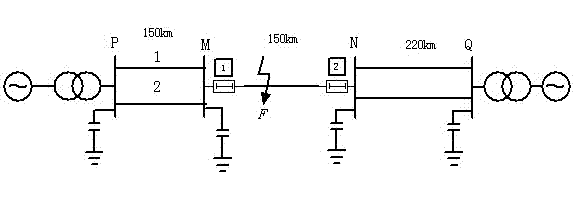 Method for selecting fault phase of alternating current transmission line by using transient energy