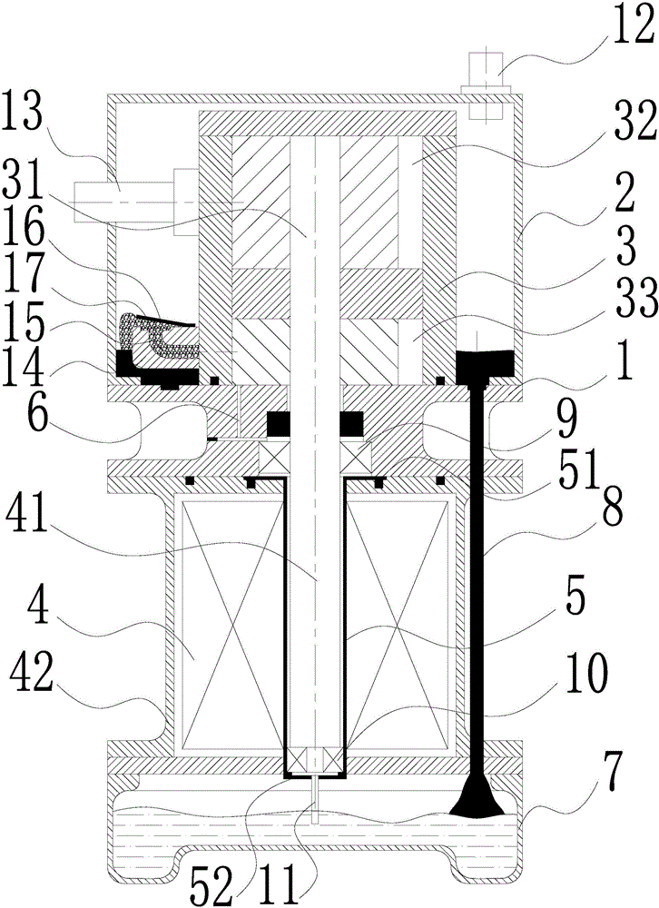 Rotary vane type vacuum pump with canned motor