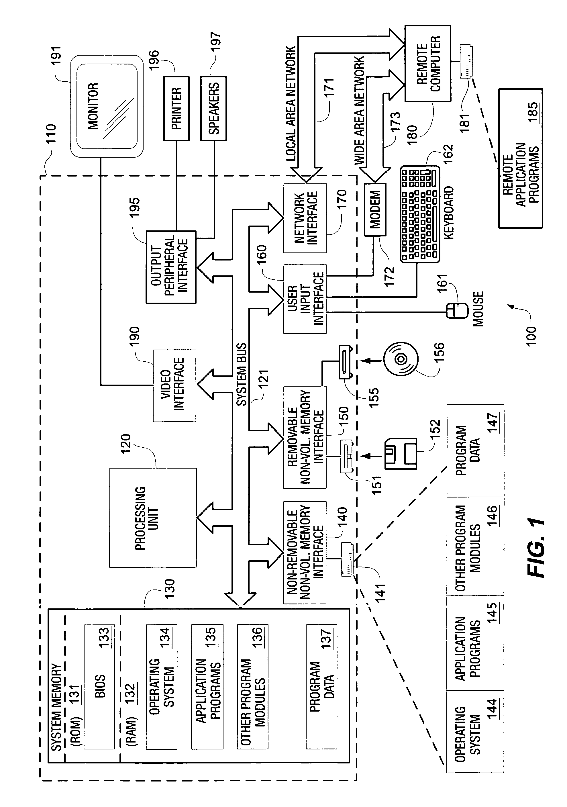 Security link management in dynamic networks