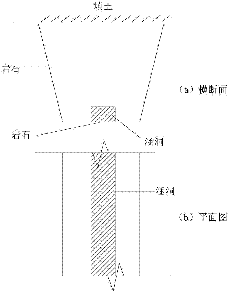 Test device and test method for simulating soil arching effect