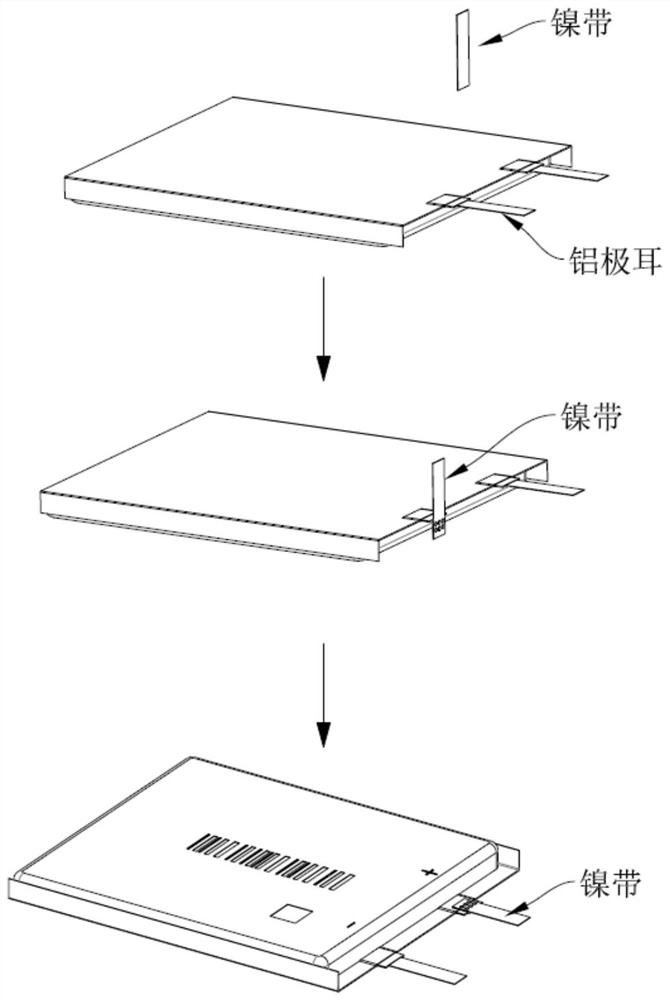 A battery tab transfer structure and transfer method