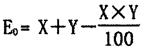 Weeding composition containing rimsulfuron and monosulfuron ester