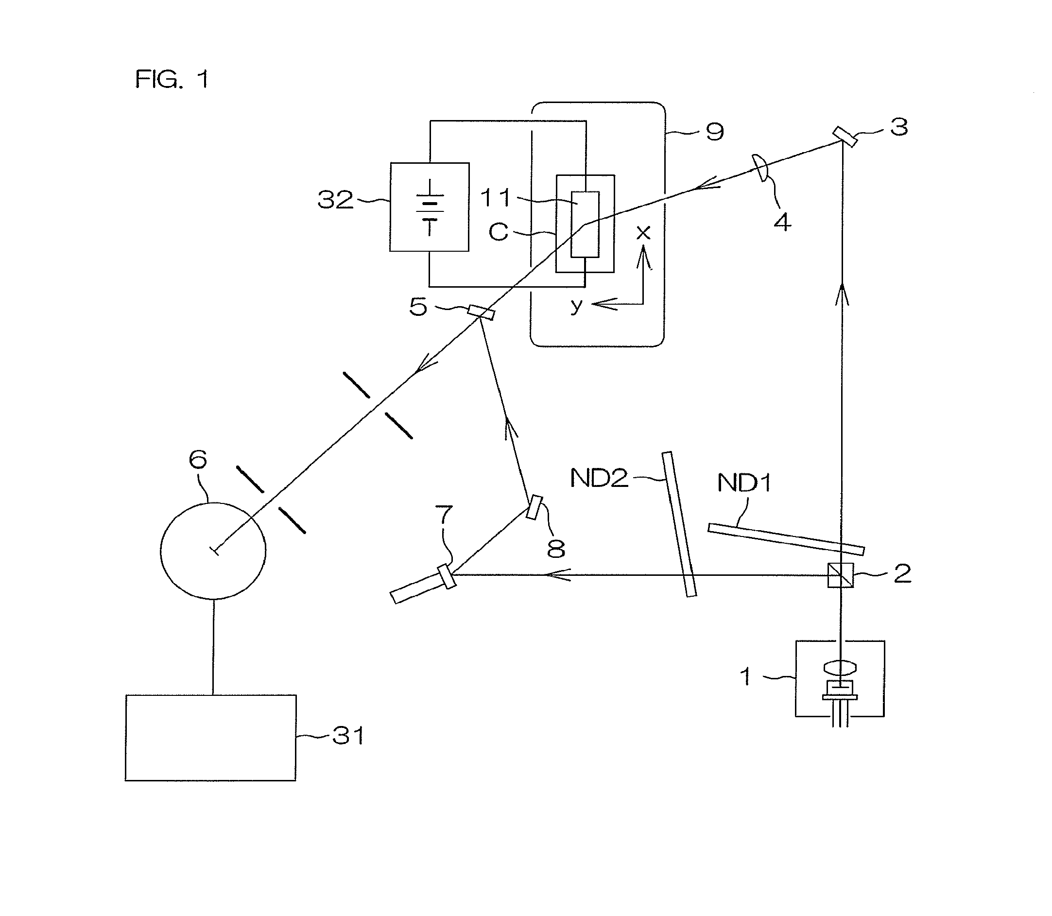 Electrophoretic Mobility Measurement Cell And Measurement Apparatus And Method Using The Same