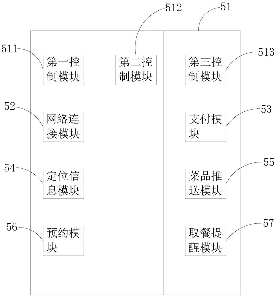 Shared self-service intelligent food processor