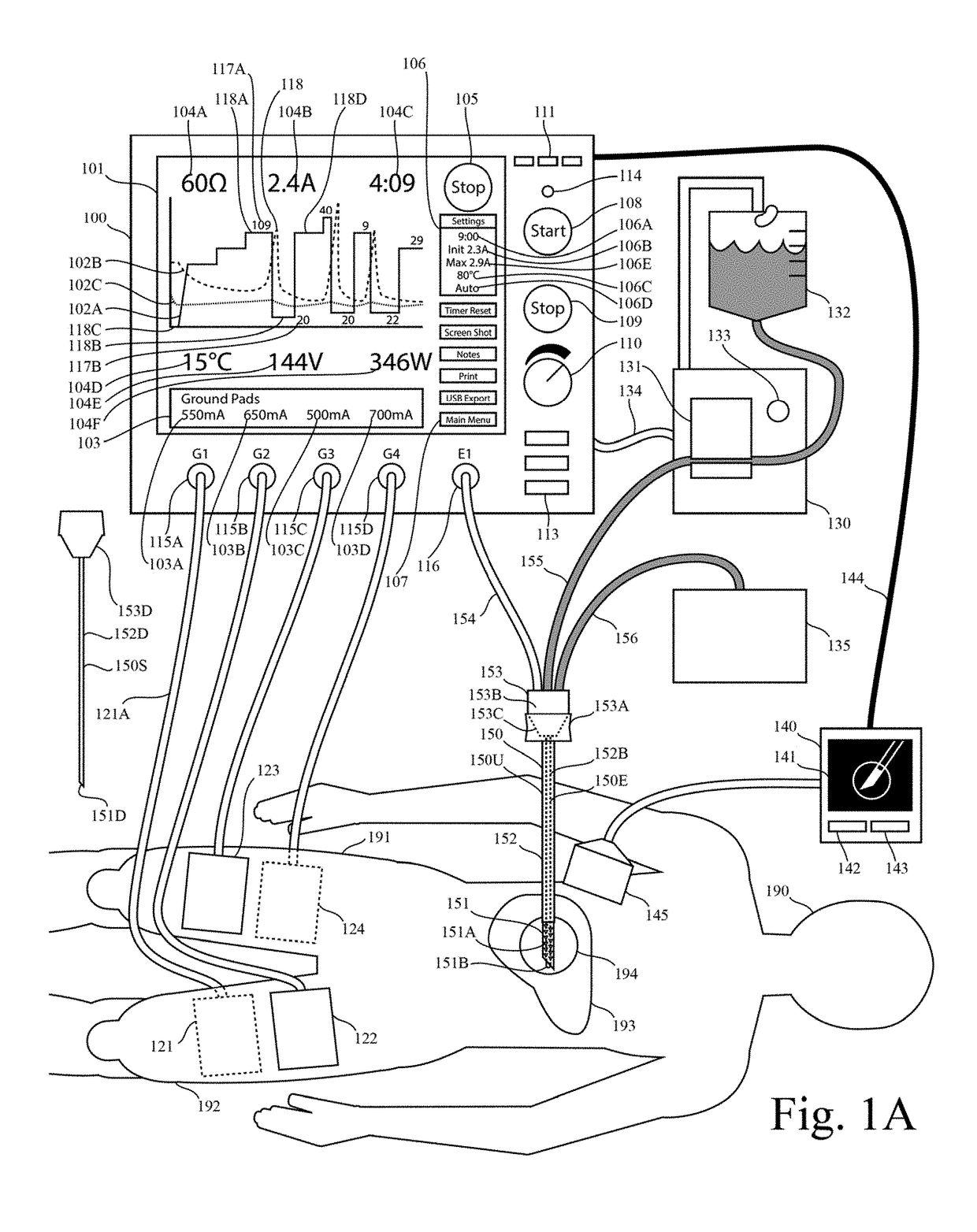 Electrosurgical generator