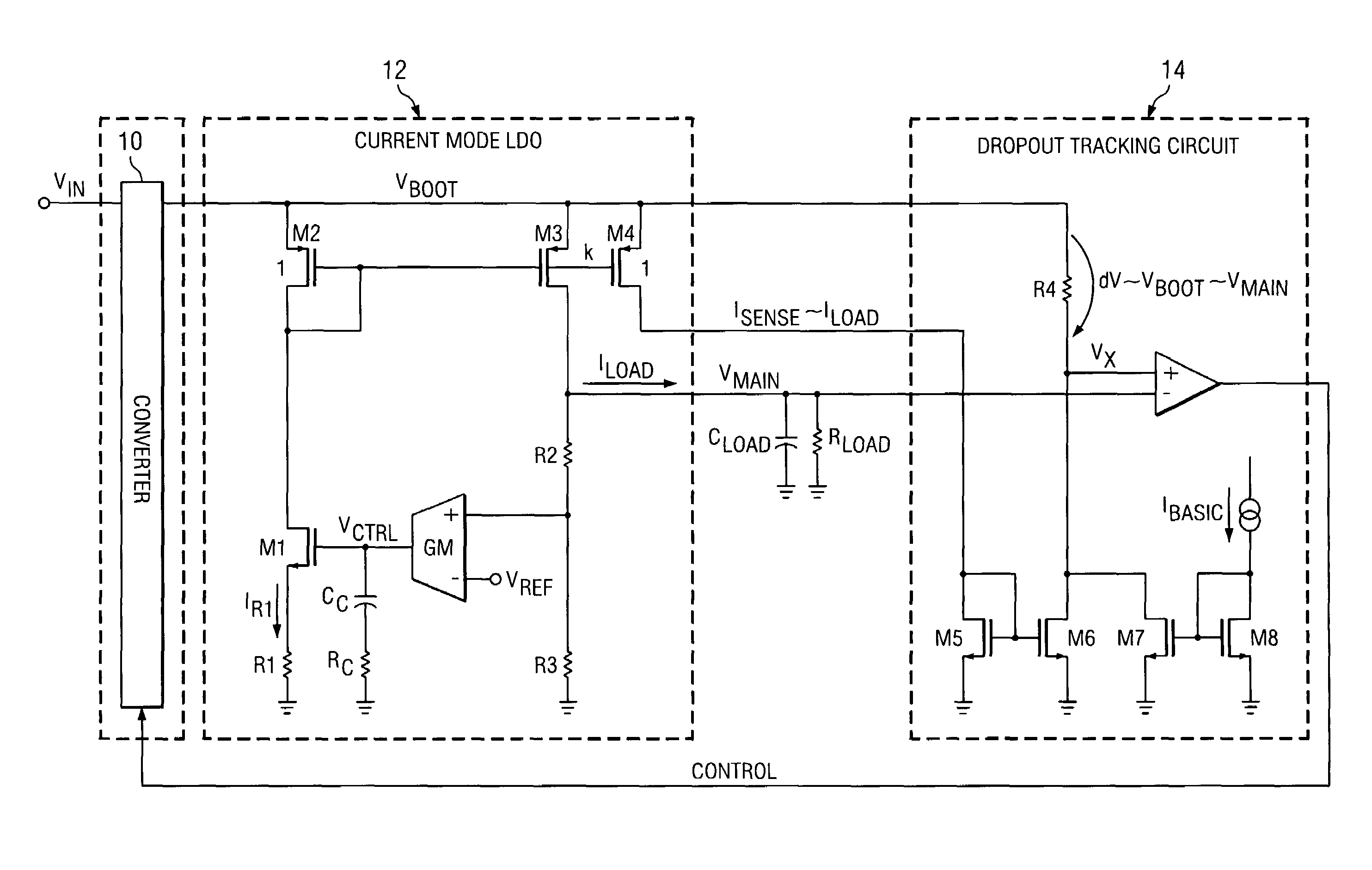 Active dropout optimization for current mode LDOs