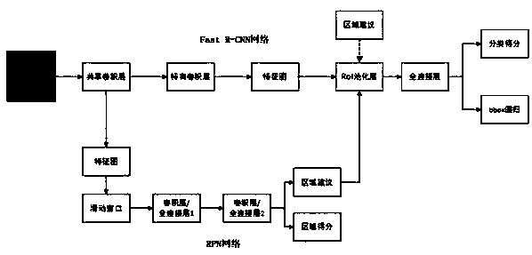 Pavement crack detection method