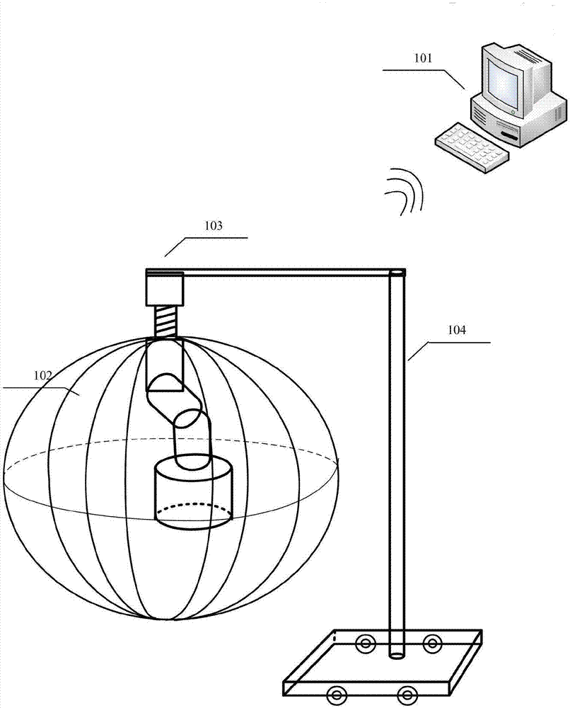 Physical focusing soft coupling automatic scanning ultrasonic detection imaging device and method