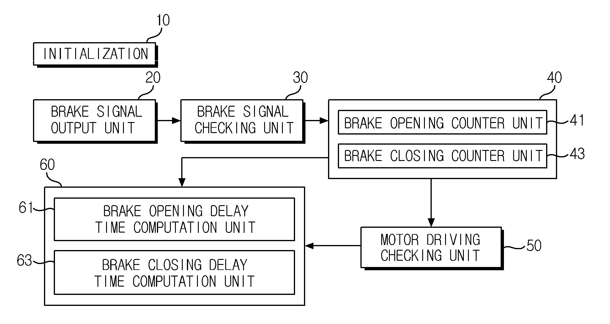 Method for measuring opening and closing delay time of elevator brake