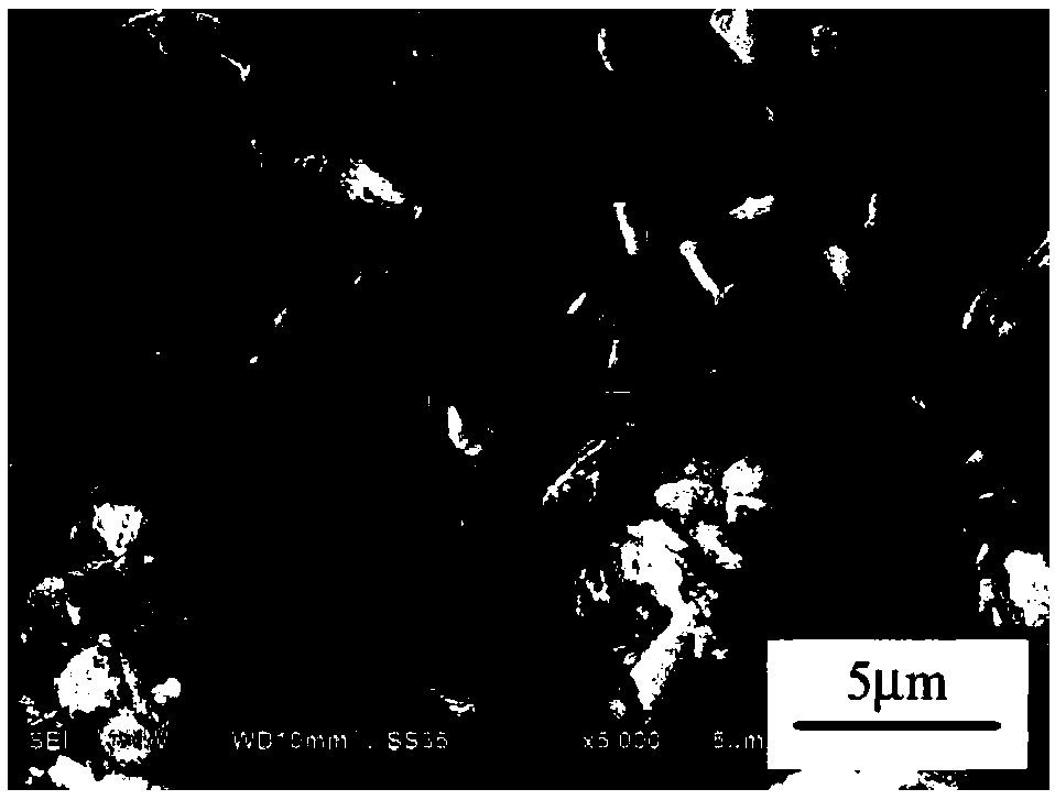 A kind of preparation method of graphene-antimony sulfide microrod composite photocatalyst