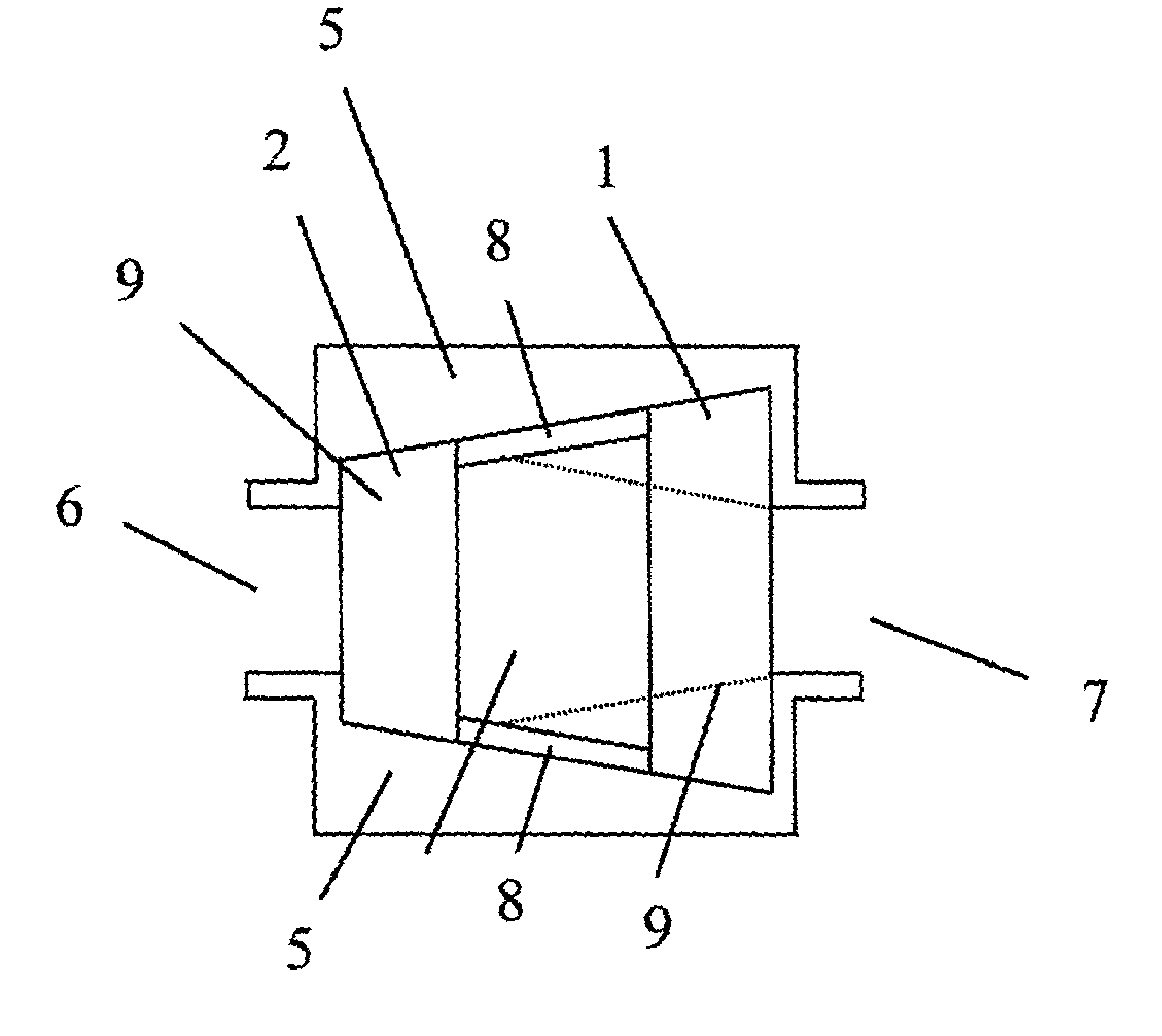 Combined hydrophobic-hydrophilic filter for fluids