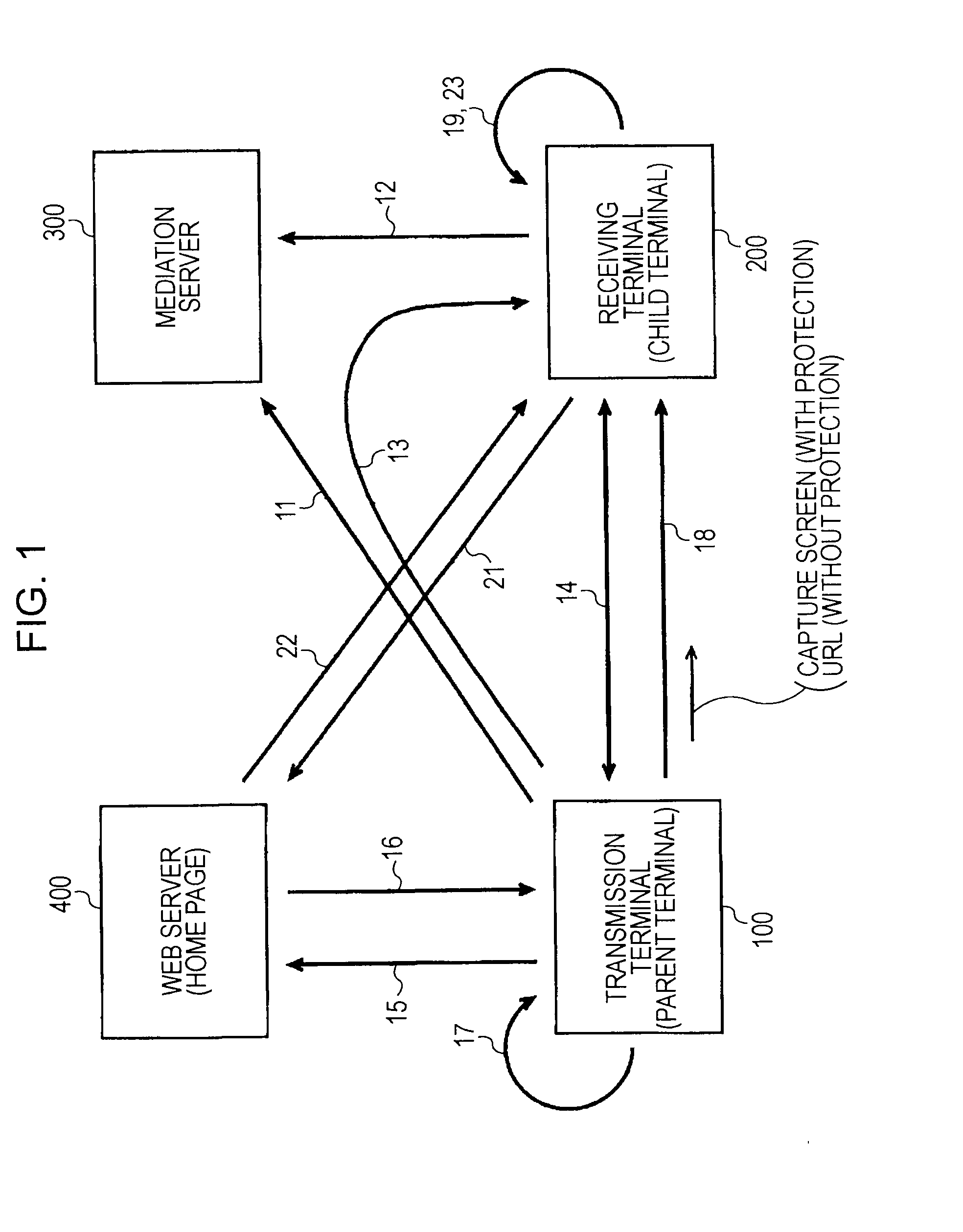 Web-screen sharing system, web-screen sharing terminals, and sharing program thereof