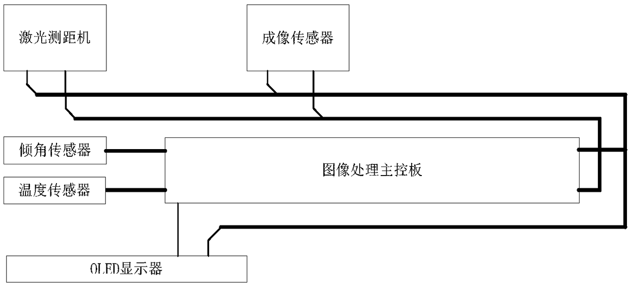 Capturing device and capturing method for rotor unmanned aerial vehicle