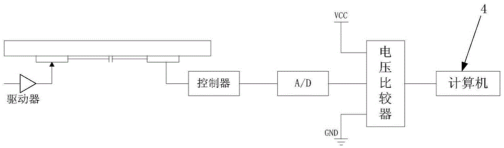 Plane robot position detection method and system based on capacitive touch screen