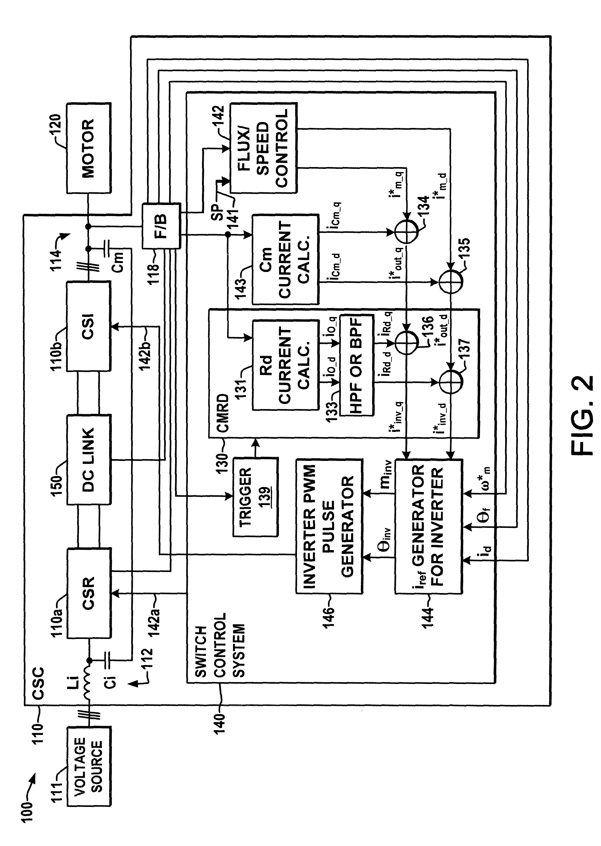 Power conversion system and method for active damping of common mode resonance