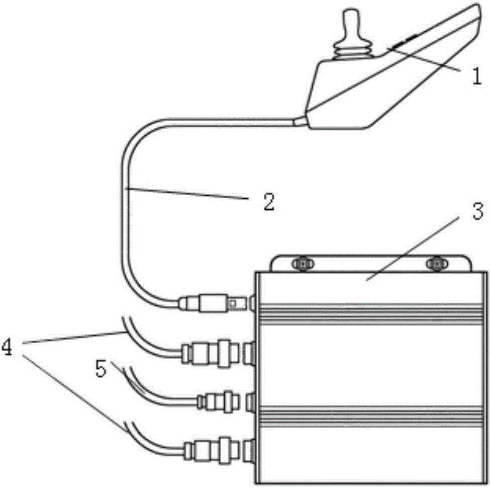 Universal electric wheelchair control system