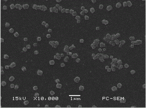 Method for preparing monodispersed ultrafine particles