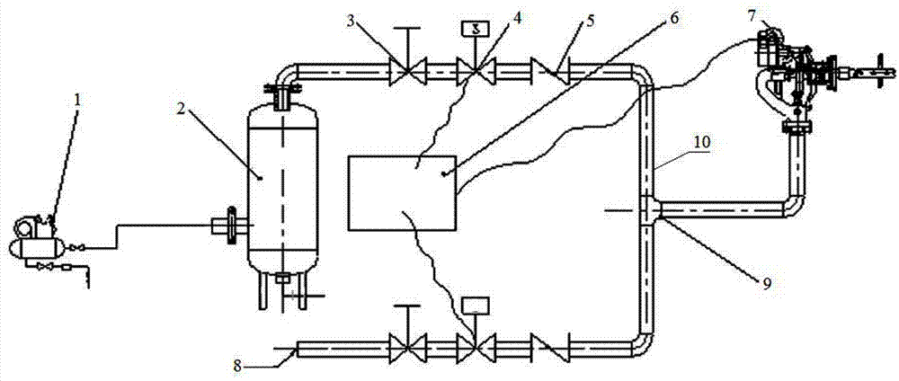 A complete set of boiler automatic dust removal equipment