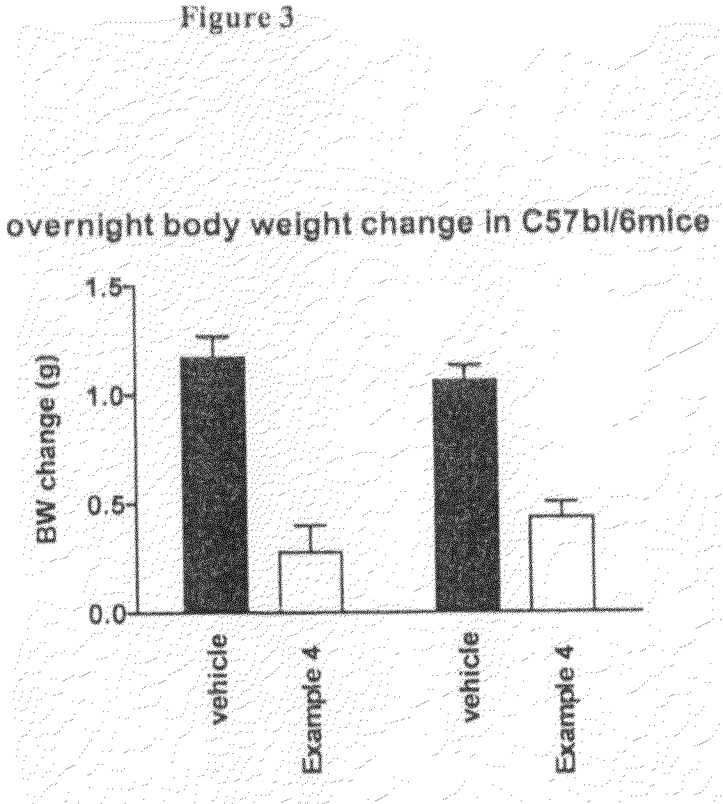 New compounds III