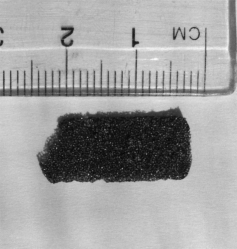 Preparation method of graphene foams