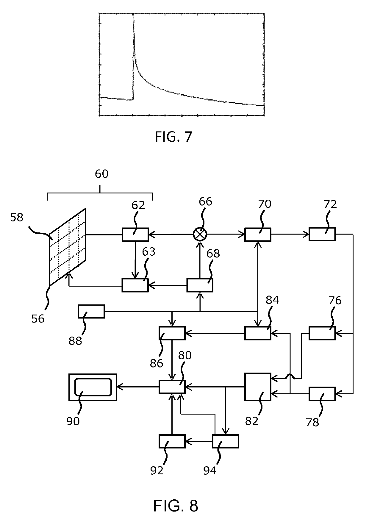 Ultrasound device contacting