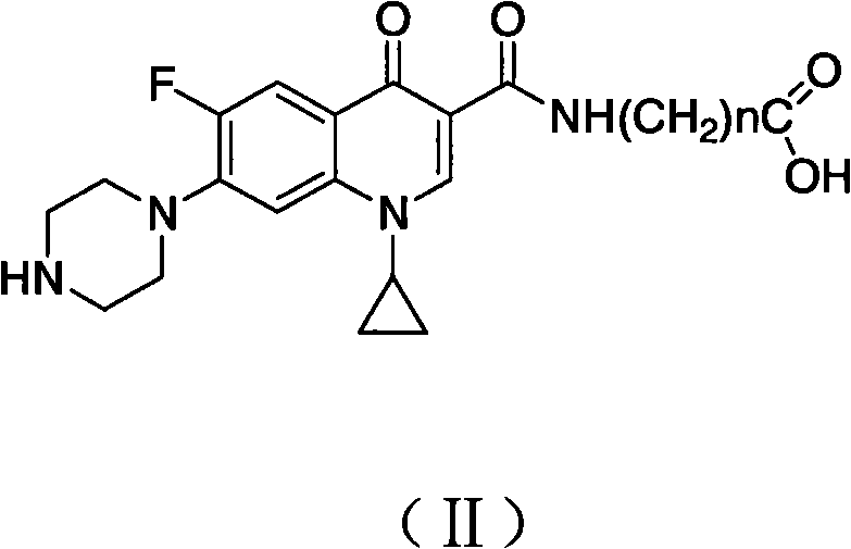 Ciprofloxacin hapten, artificial antigen and antibody and preparation method and application thereof