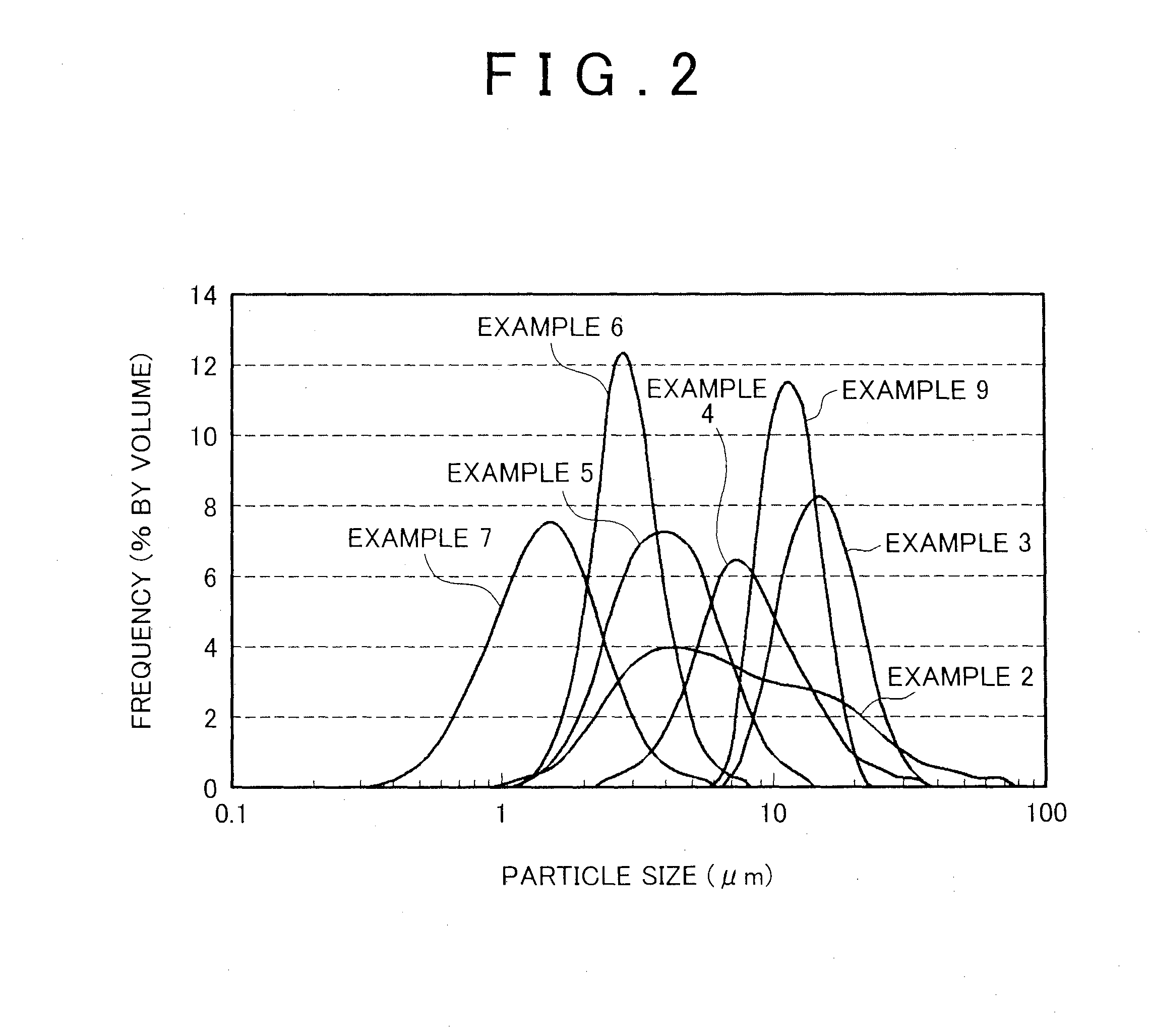 Nonaqueous electrolyte secondary battery