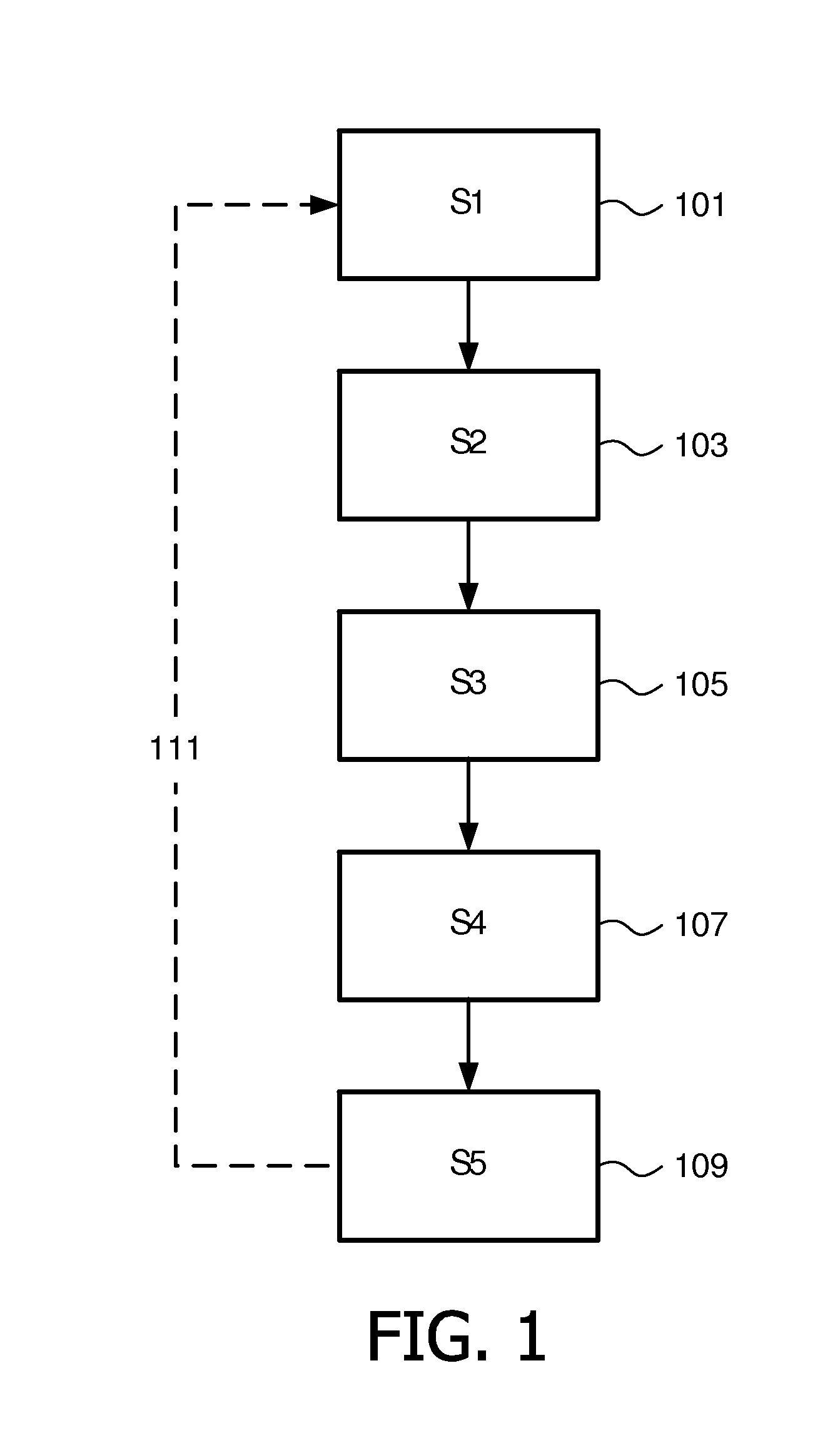 Method of determining a reliability indicator for signatures obtained from clinical data and use of the reliability indicator for favoring one signature over the other