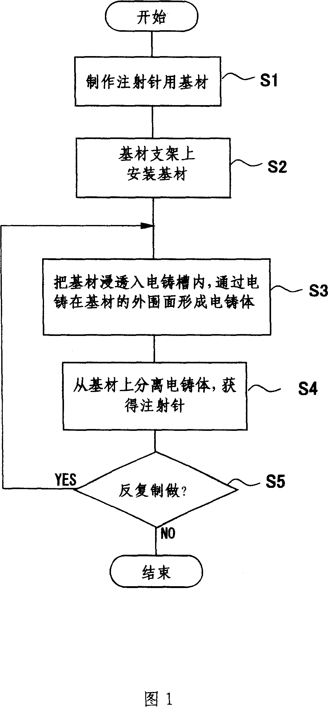 Method of manufacturing injection needle and injection needle