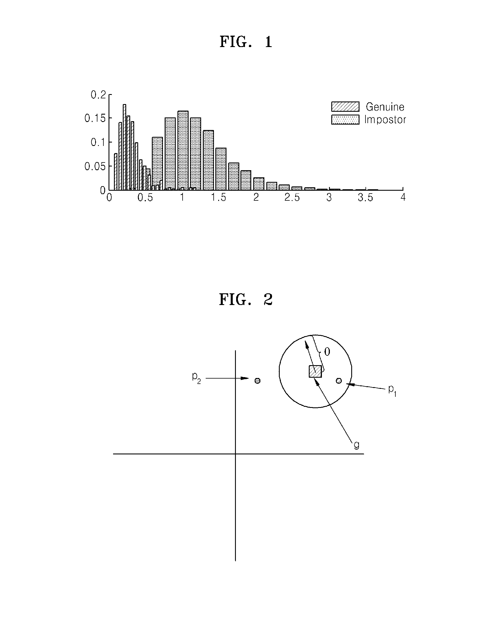 Pattern recognition method and apparatus for data protection