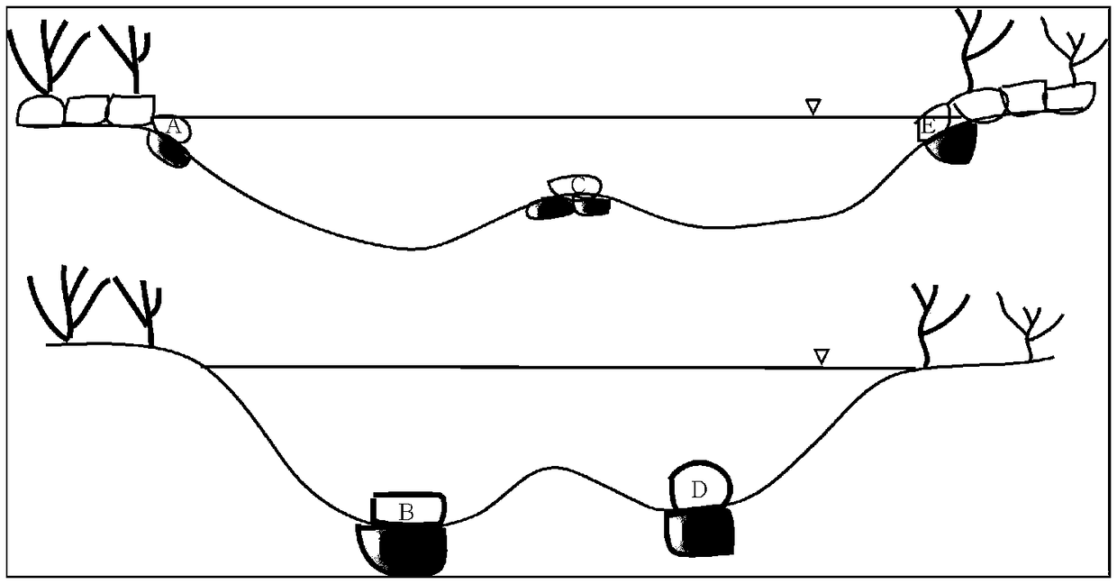 Ecological remediation structure enhancing phreatic zone exchanging