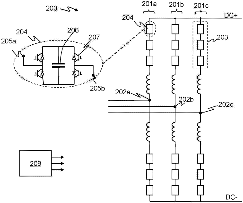 Control of voltage source converters