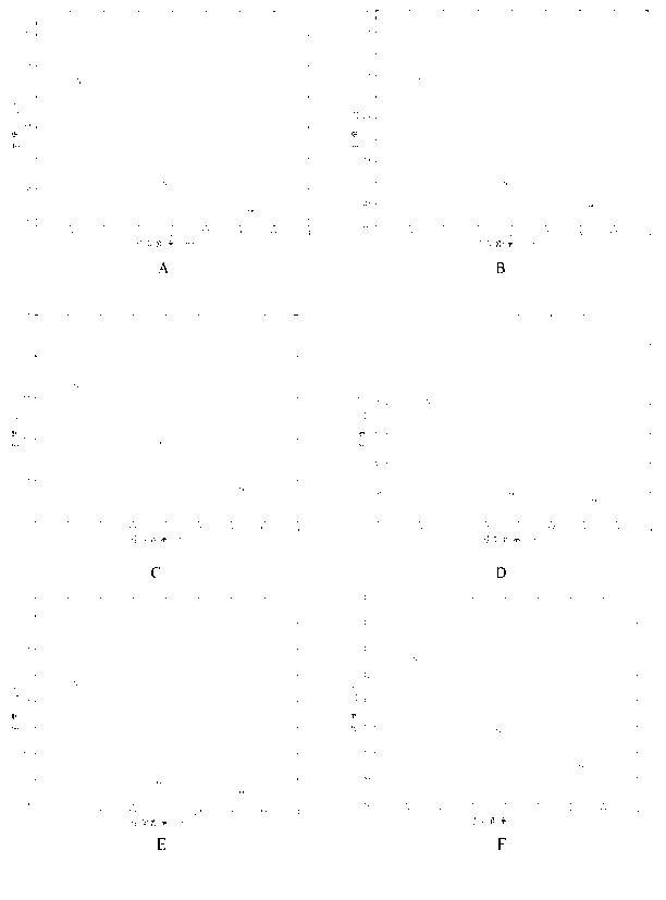 Filter tip trapped phenol concentration distribution pattern measuring method