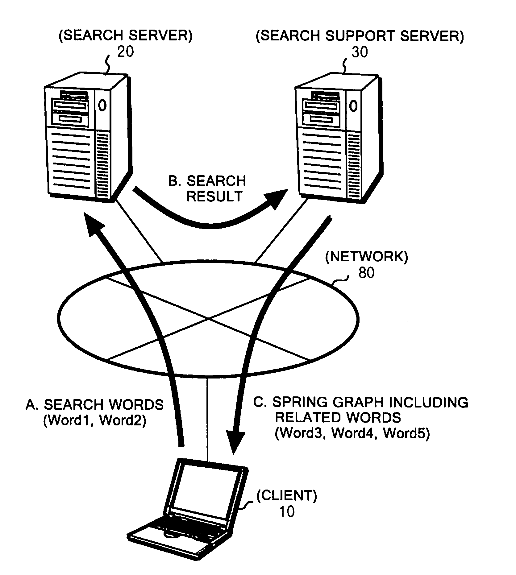 Apparatus and method for supporting document data search