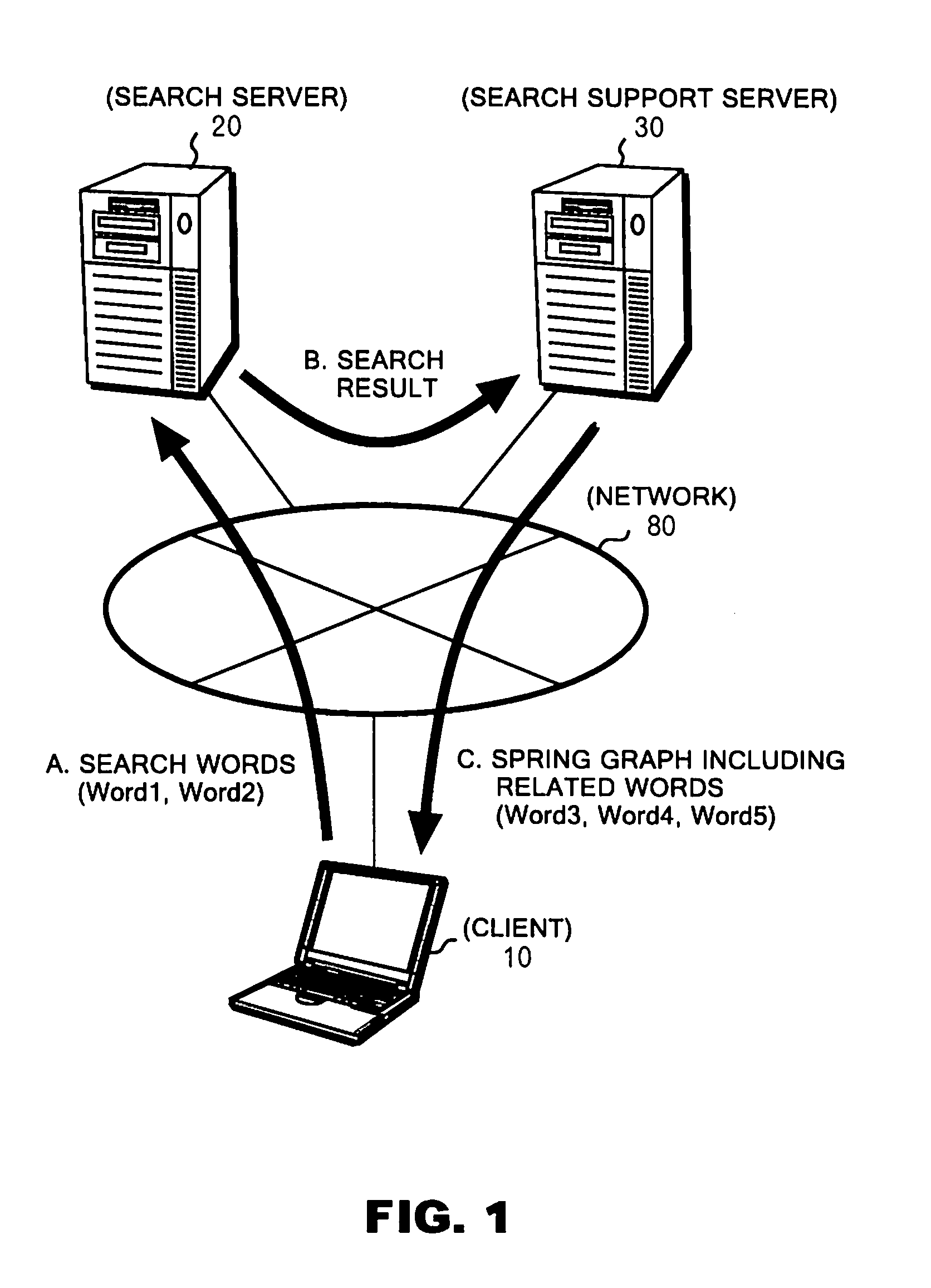 Apparatus and method for supporting document data search