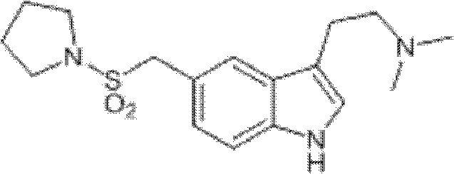 Preparation method of anti-migraine drug Almotriptan