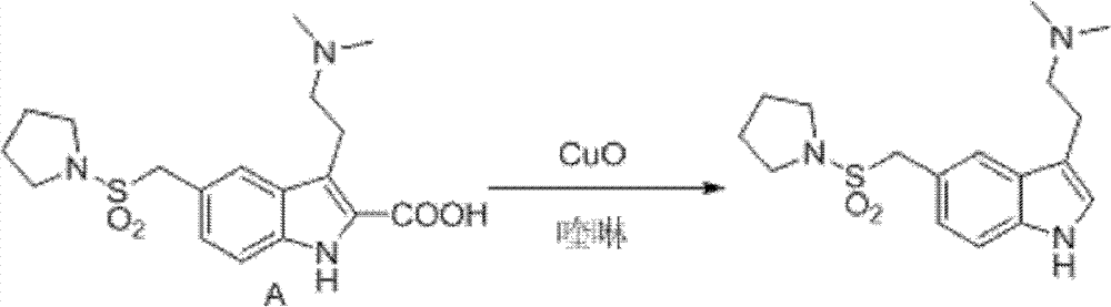 Preparation method of anti-migraine drug Almotriptan