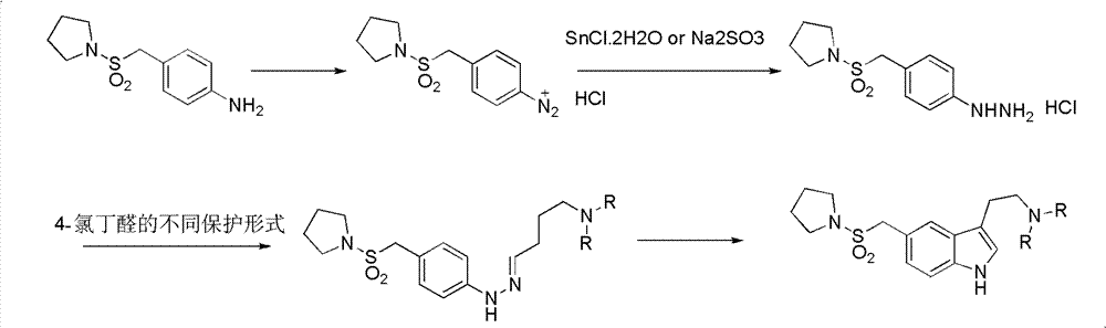 Preparation method of anti-migraine drug Almotriptan