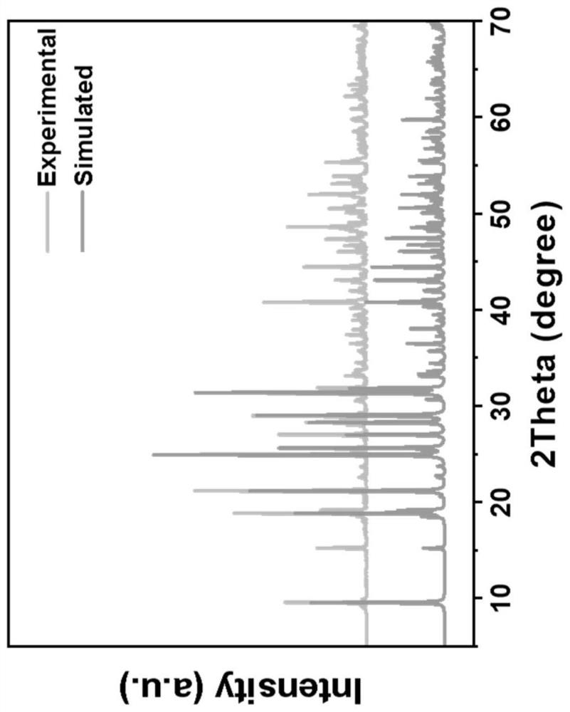 Rubidium molybdenum fluorine tellurite second-order nonlinear optical crystal material and preparation thereof, and application of rubidium molybdenum fluorine tellurite second-order nonlinear optical crystal material in laser frequency conversion