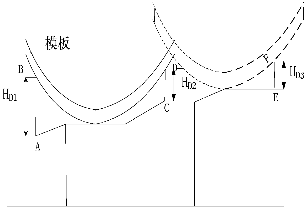 A teaching simulation method of transmission line design based on VR technology