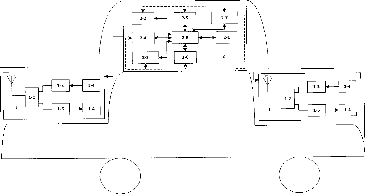 Bidirectional broadcast type inter-vehicle communication system and method