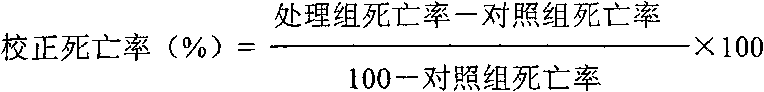 Insecticidal composition containing emamectin-benzoate