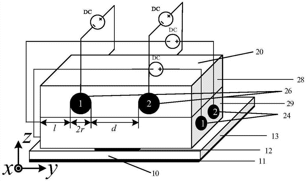 Programmable plasma dielectric antenna