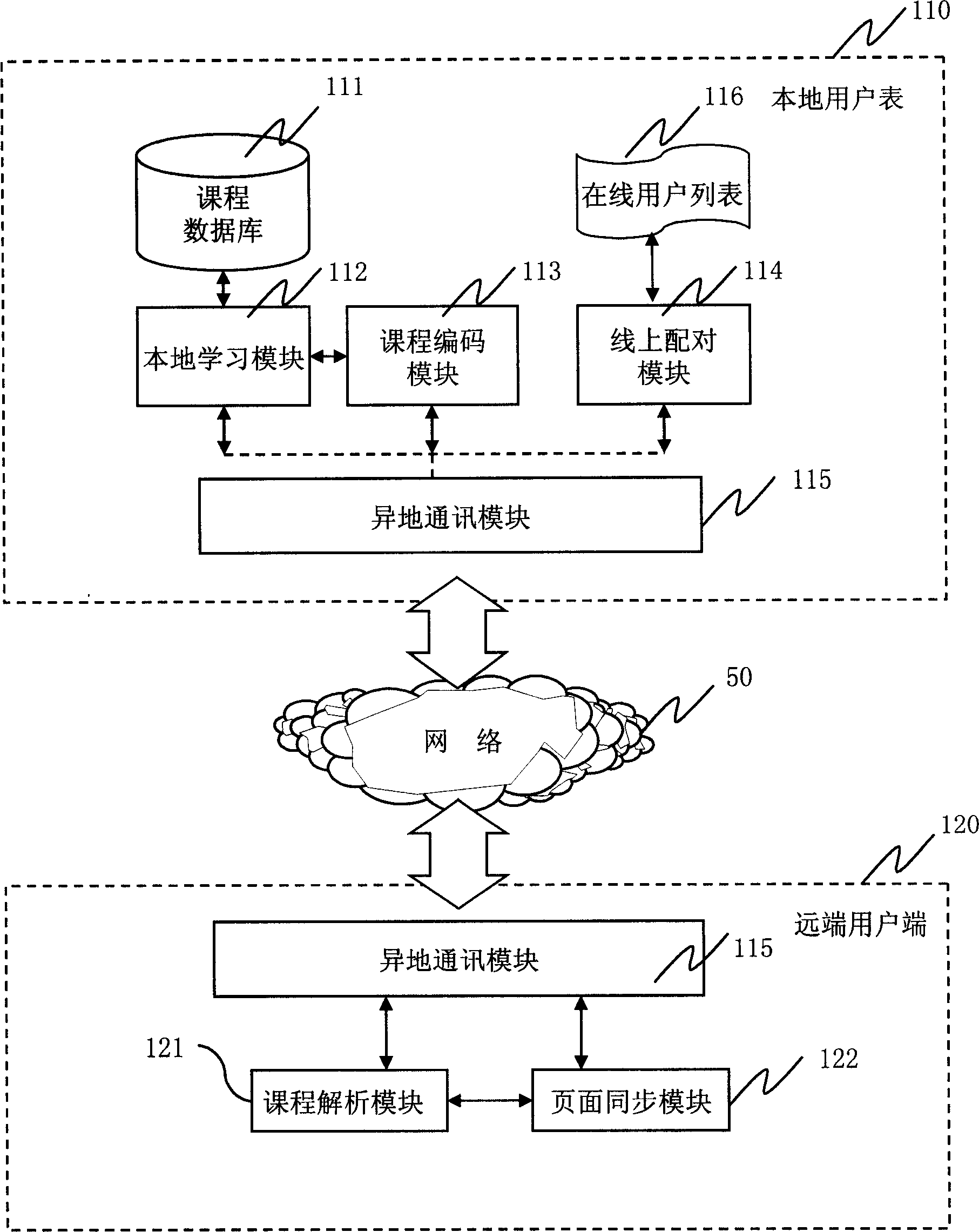 On line spoken language learning system of integrated computer local learning and remote end training and its method