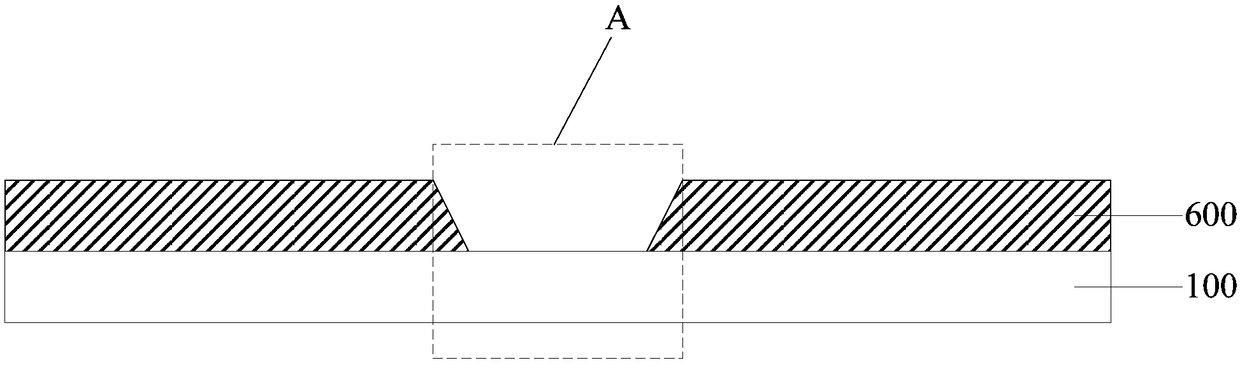 Flexible display panel, manufacturing method thereof and display device