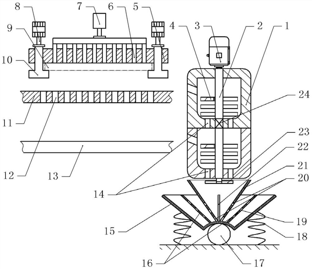 A multi-stage efficient screening method for waste circuit board particles