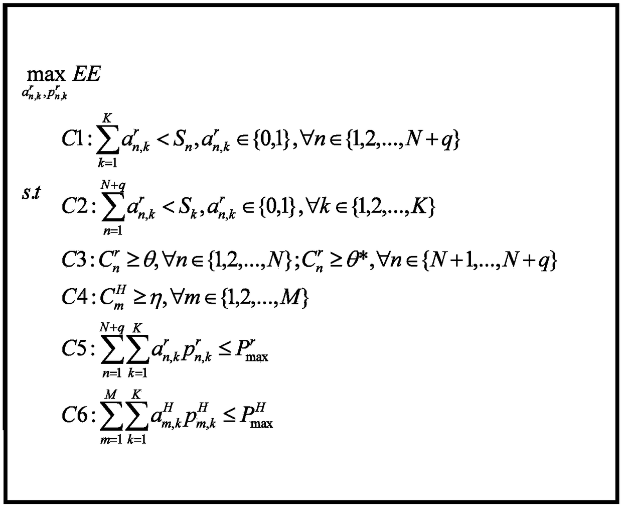 Resource allocation method under H-CRAN based on multi-time scale collaborative optimization