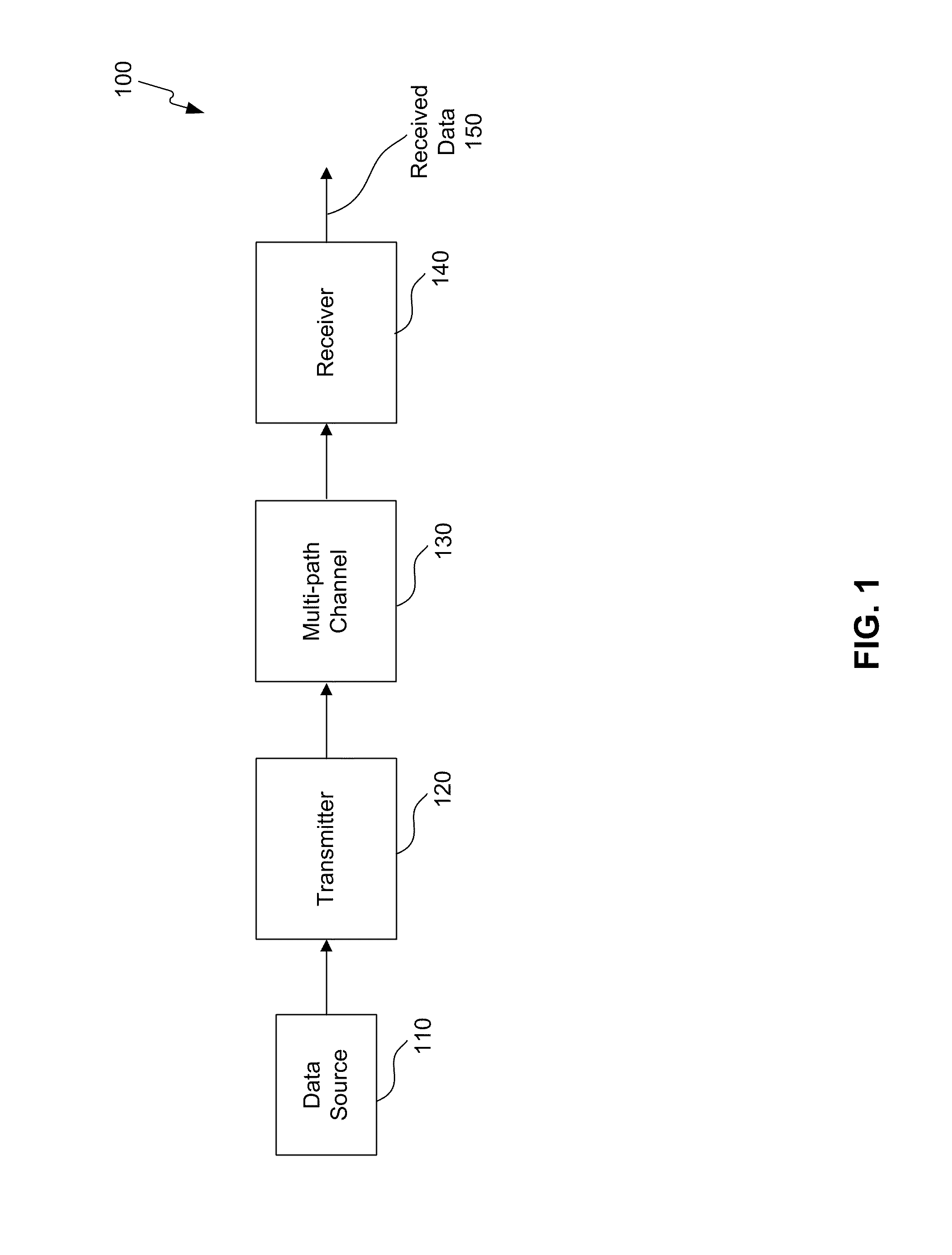 Data transmission via multi-path channels using orthogonal multi-frequency signals with differential phase shift keying modulation