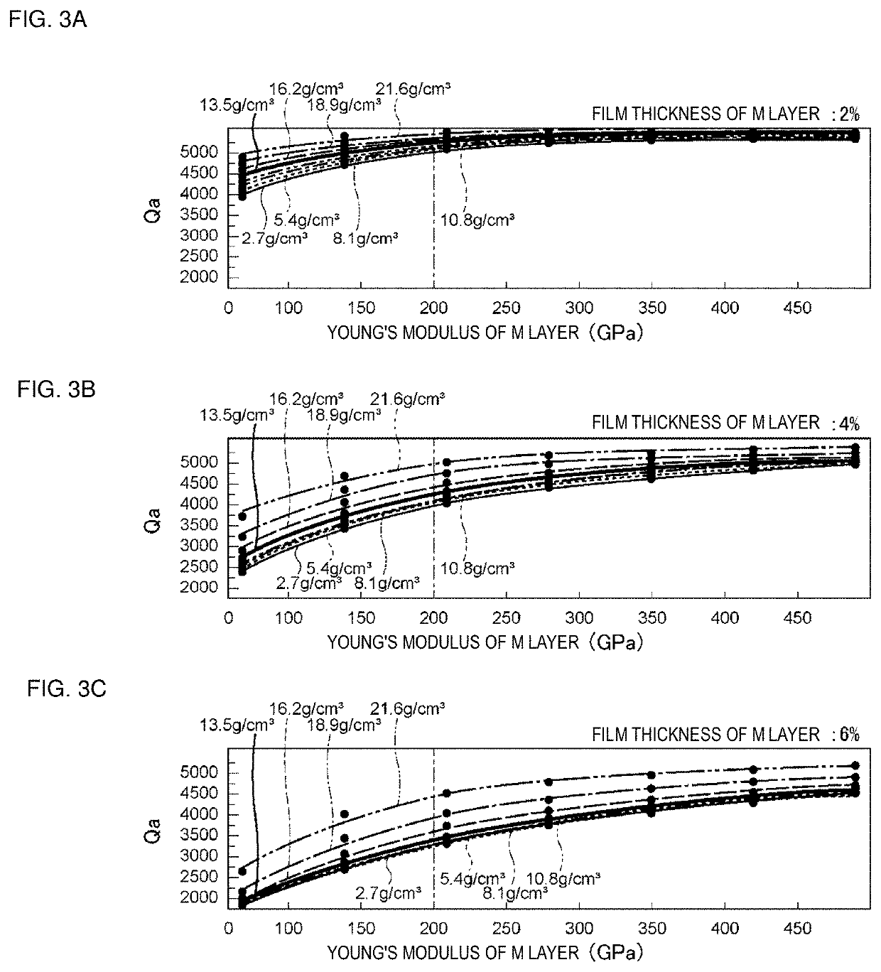 Acoustic wave device